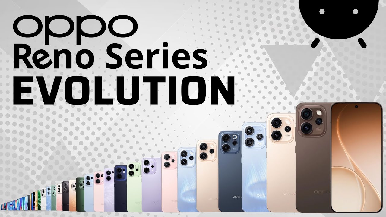 Evolution of OPPO Reno Series