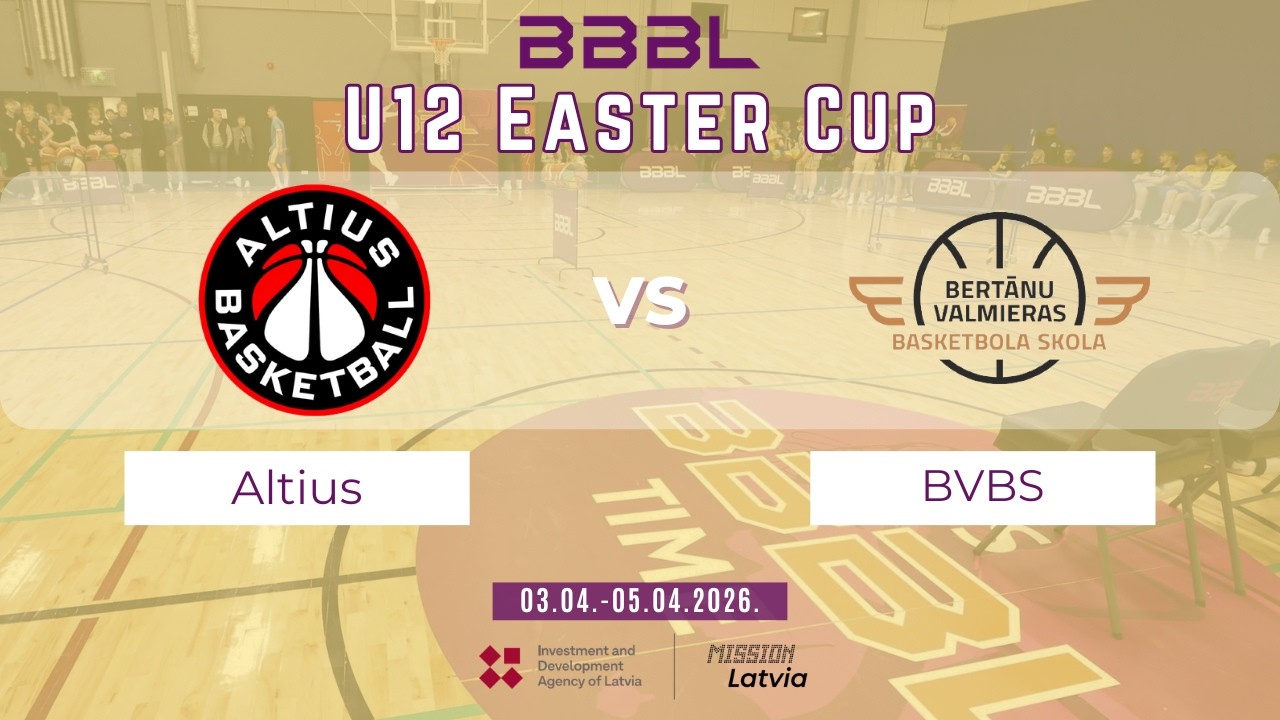 TalTech Altius/Magma 2014 vs Bertans VBS 2014 | BBBL Boys U12 Easter Cup