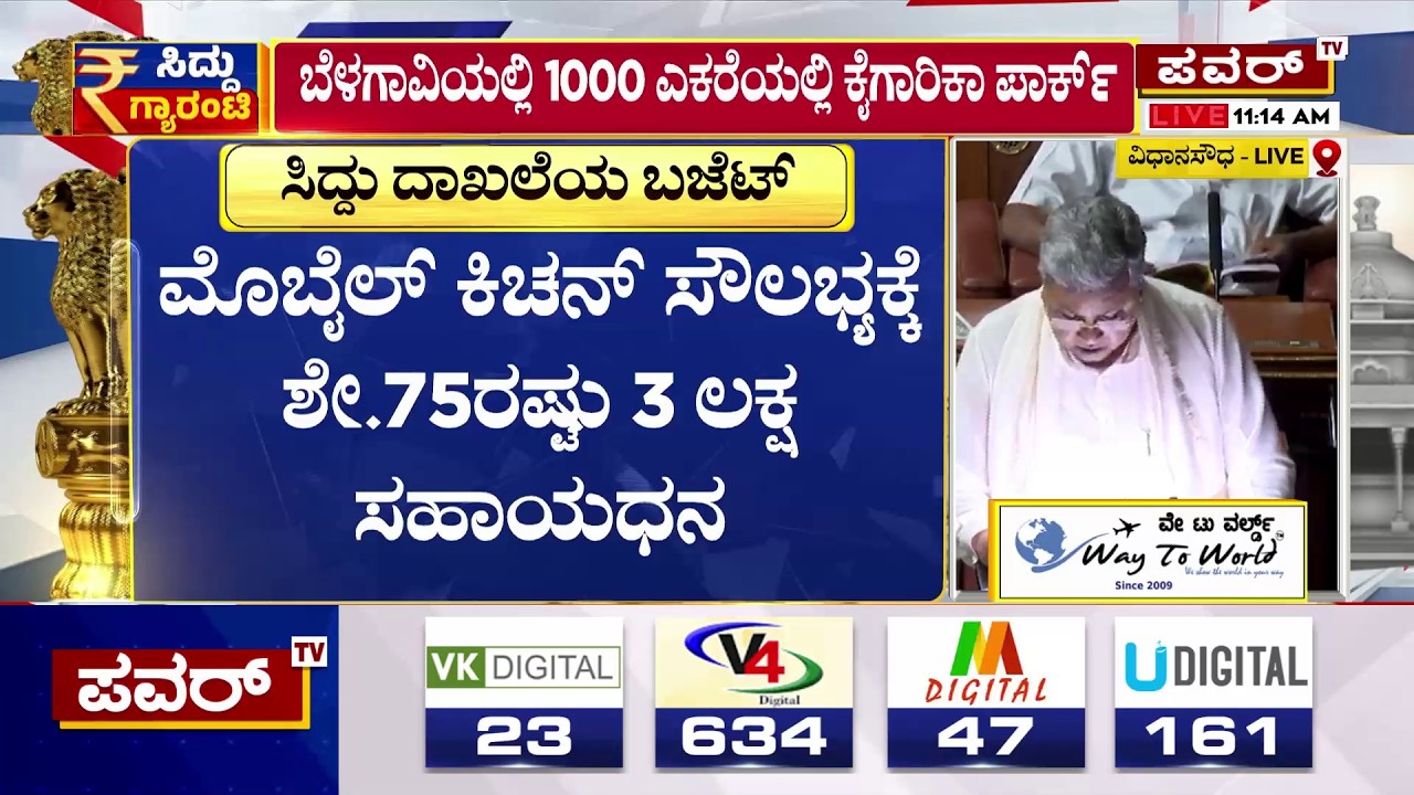Karnataka Budget 2026 : ವಸತಿ ಶಾಲೆಗಳ ಅಭಿವೃದ್ಧಿಗೆ 50 ಕೋಟಿ ಮೀಸಲು  | CM Siddaramaiah | Power TV News