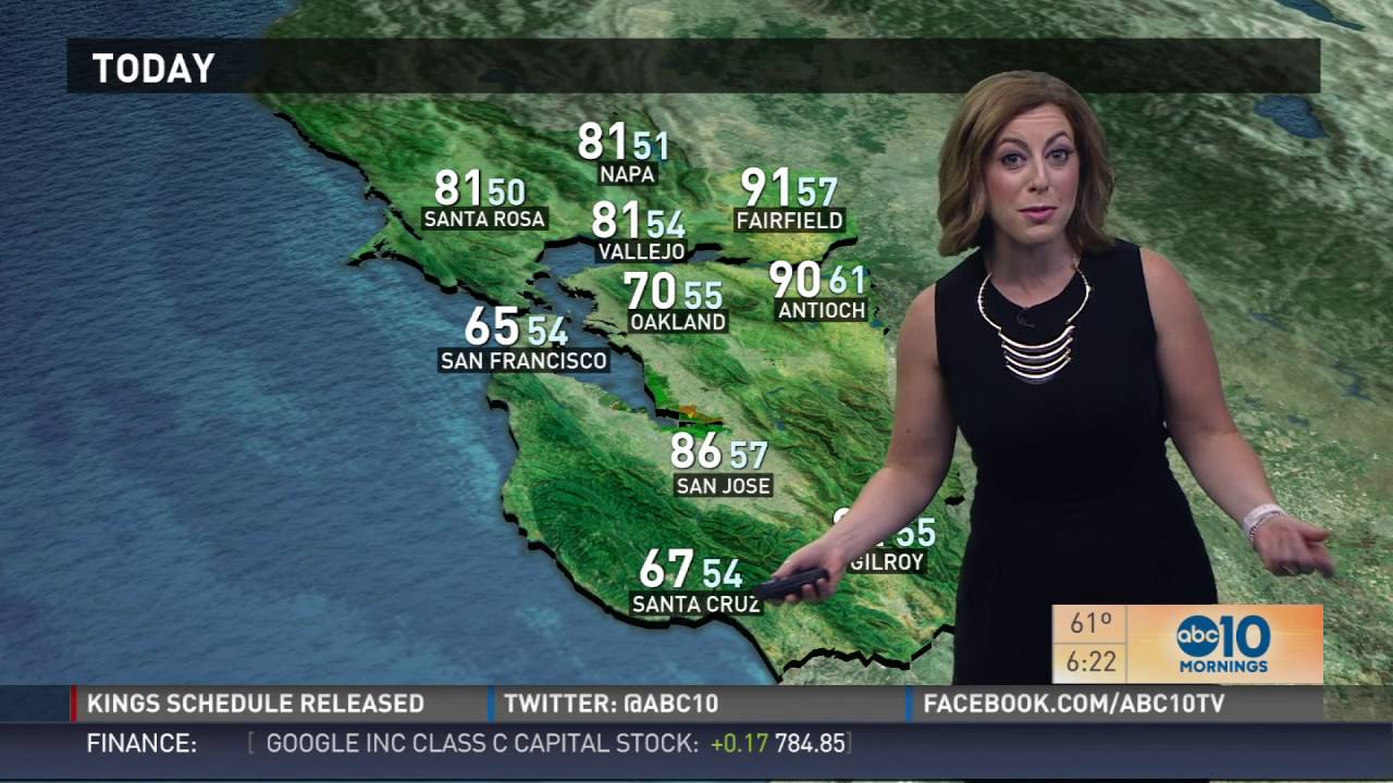Dina Kupfer on Weather and Traffic