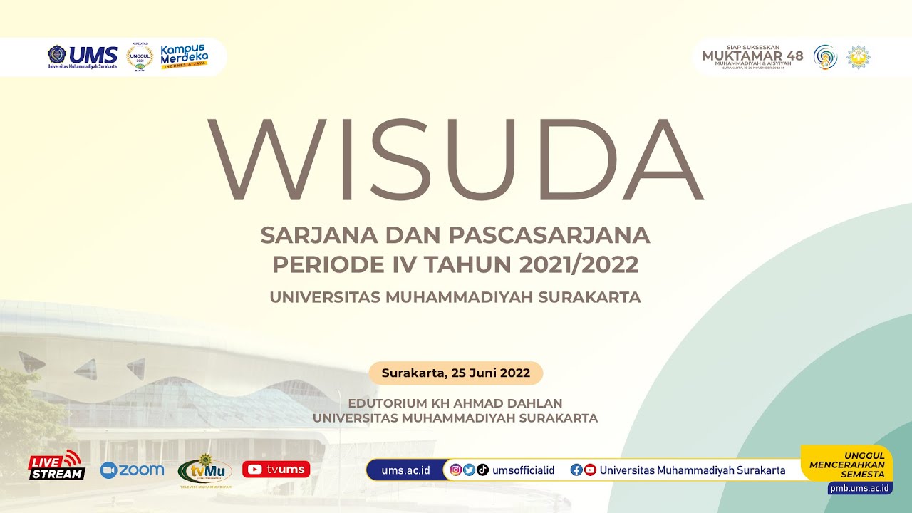WISUDA UMS PERIODE IV TAHUN 2021/2022
