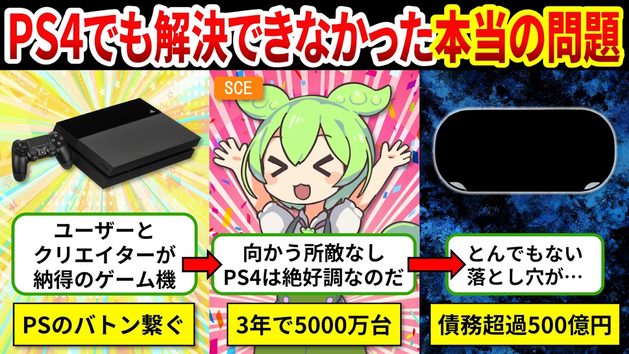 【PS4開発秘話】救世主PS4を襲った”大きな誤算”とは？【ゆっくり解説＆ずんだもん】