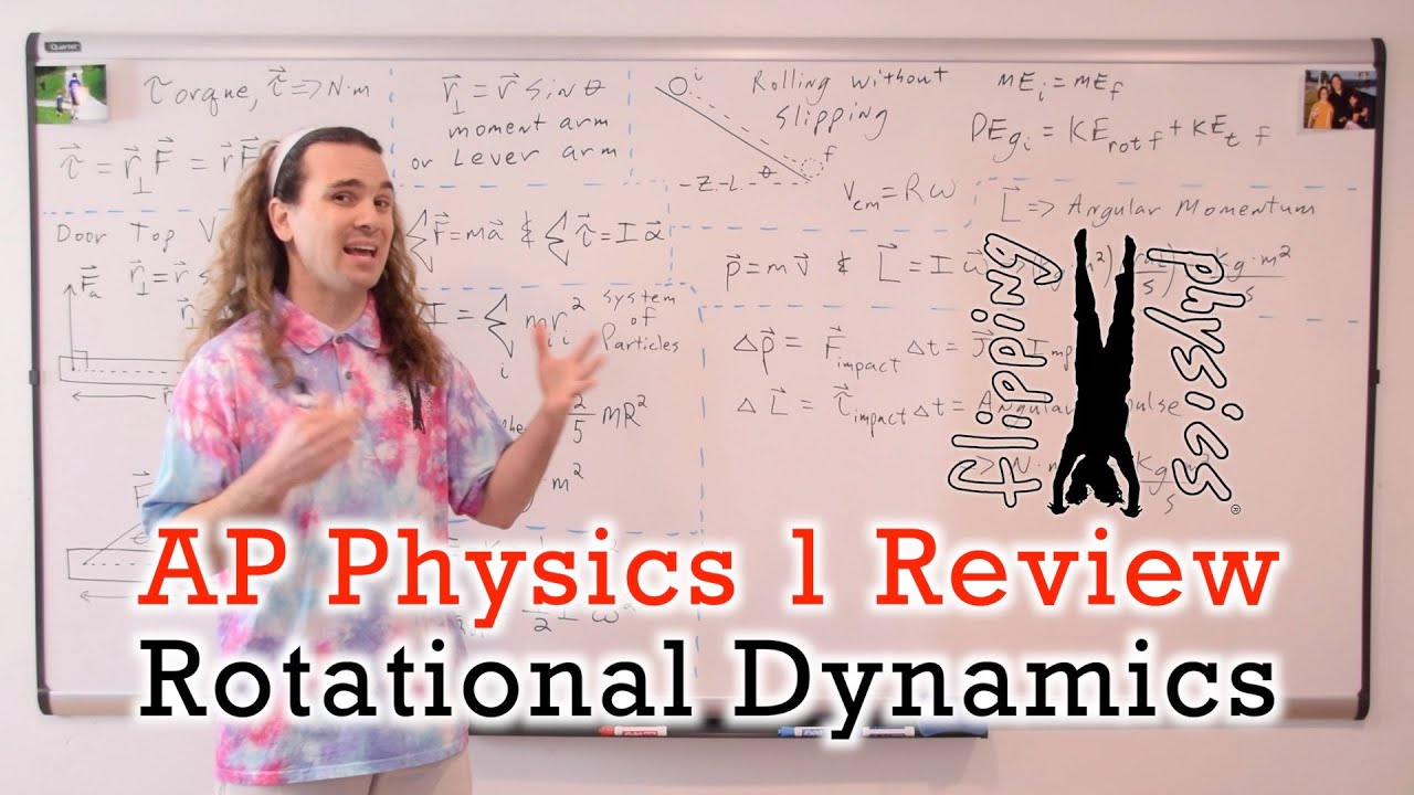 (previous version) AP Physics 1: Rotational Dynamics Review