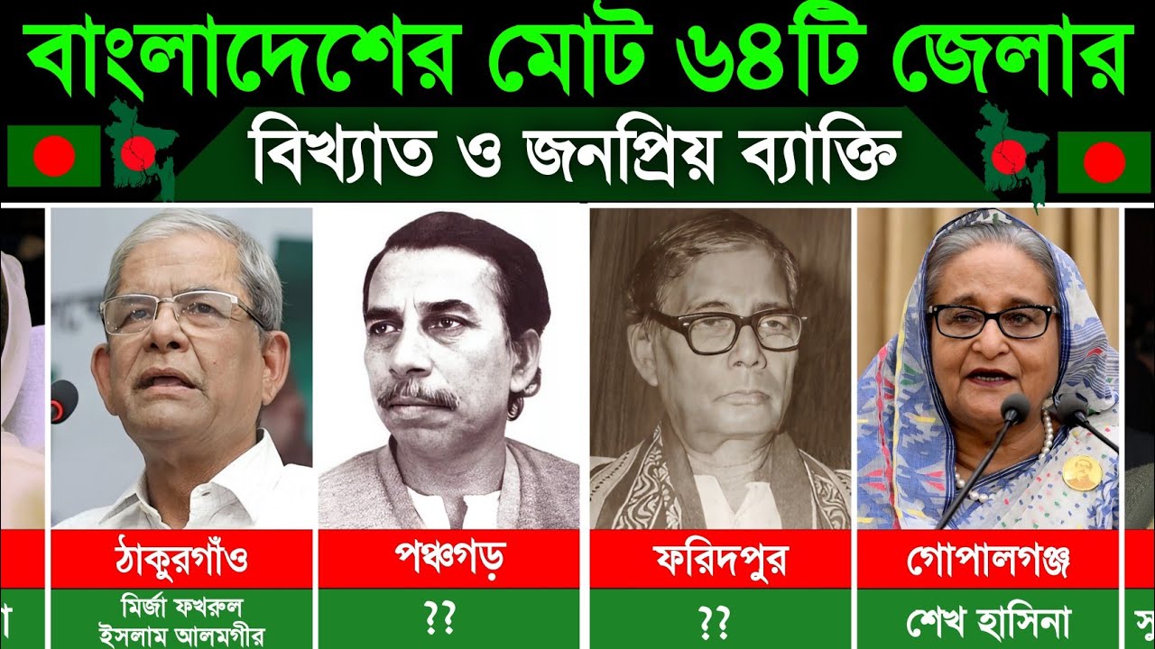 বাংলাদেশের ৬৪টি জেলার বিখ্যাত ও জনপ্রিয় ব্যাক্তি। Popular Persons of 64 Districts Of Bangladesh