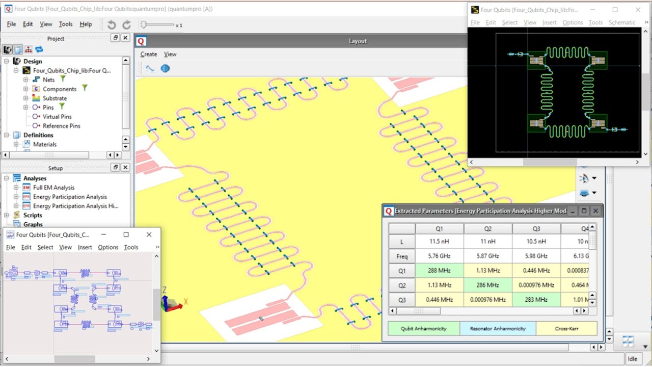 Introducing QuantumPro in PathWave ADS 2024