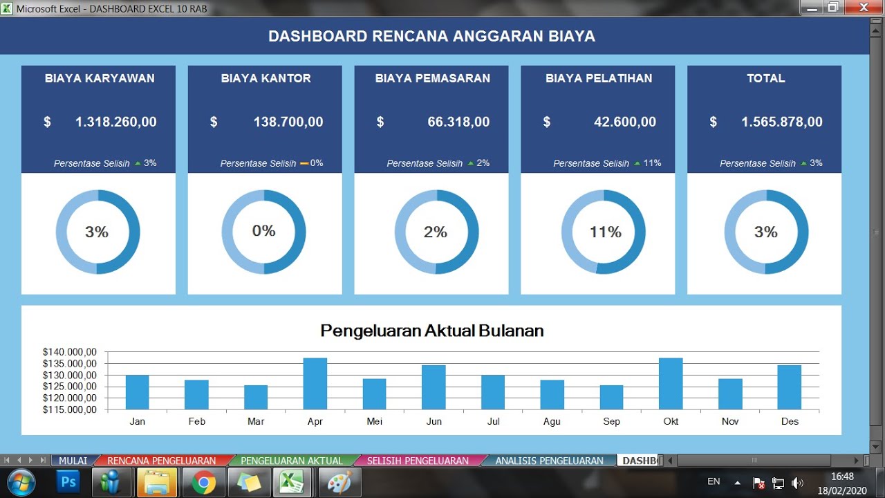 DASHBOARD EXCEL | Full Tutorial #10