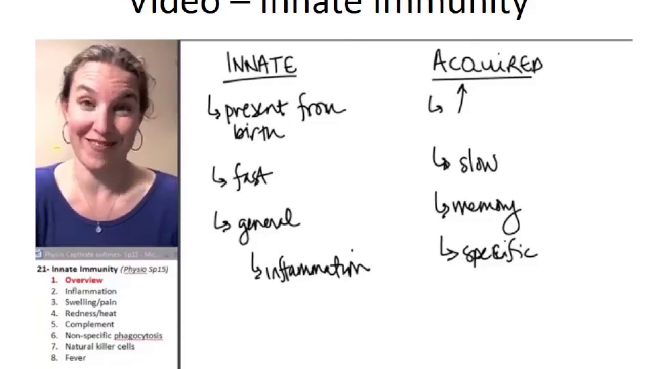 Introduction to Veterinary Immunology