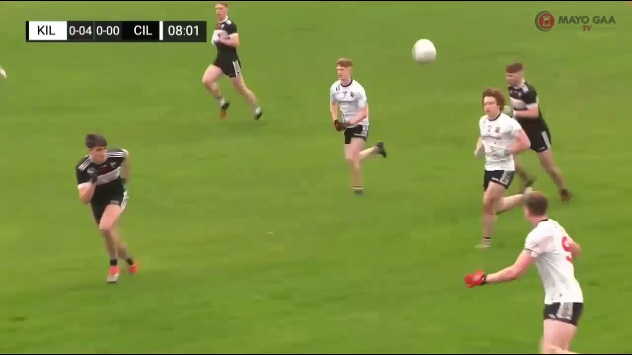 Kilcommon vs Kilmeena Mayo Junior Club Final 2021