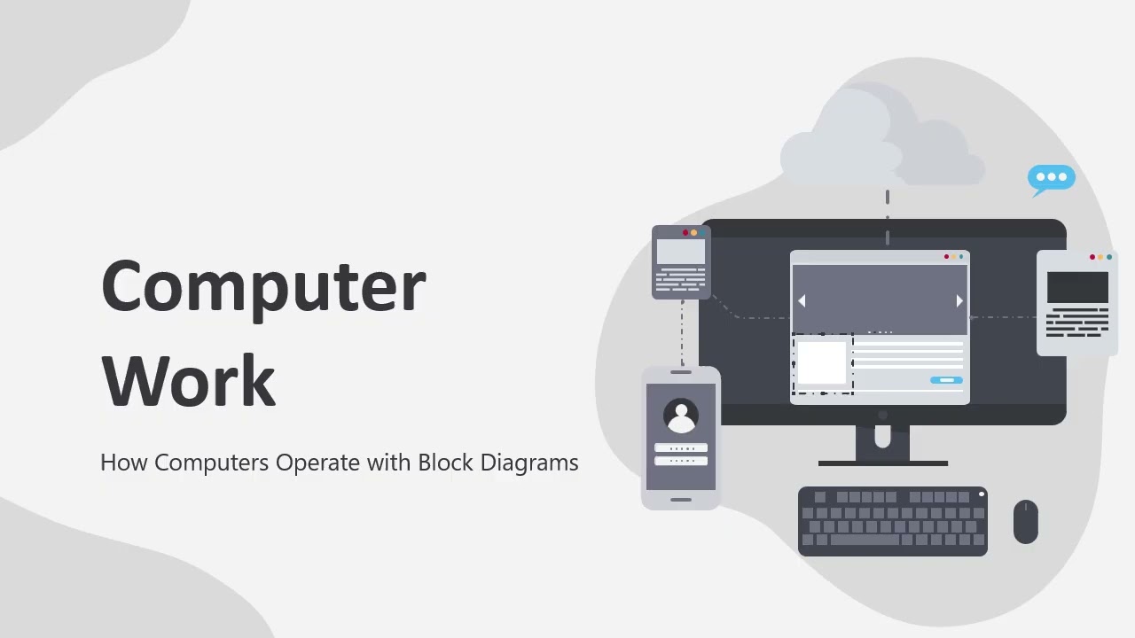 understand in detail and easy words how does the computer work | working of computer ppt