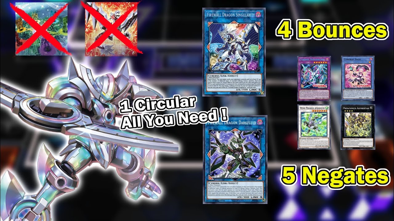 Mathmech Circular 1 Card Combo Post Cybestrom Access (CYAC)