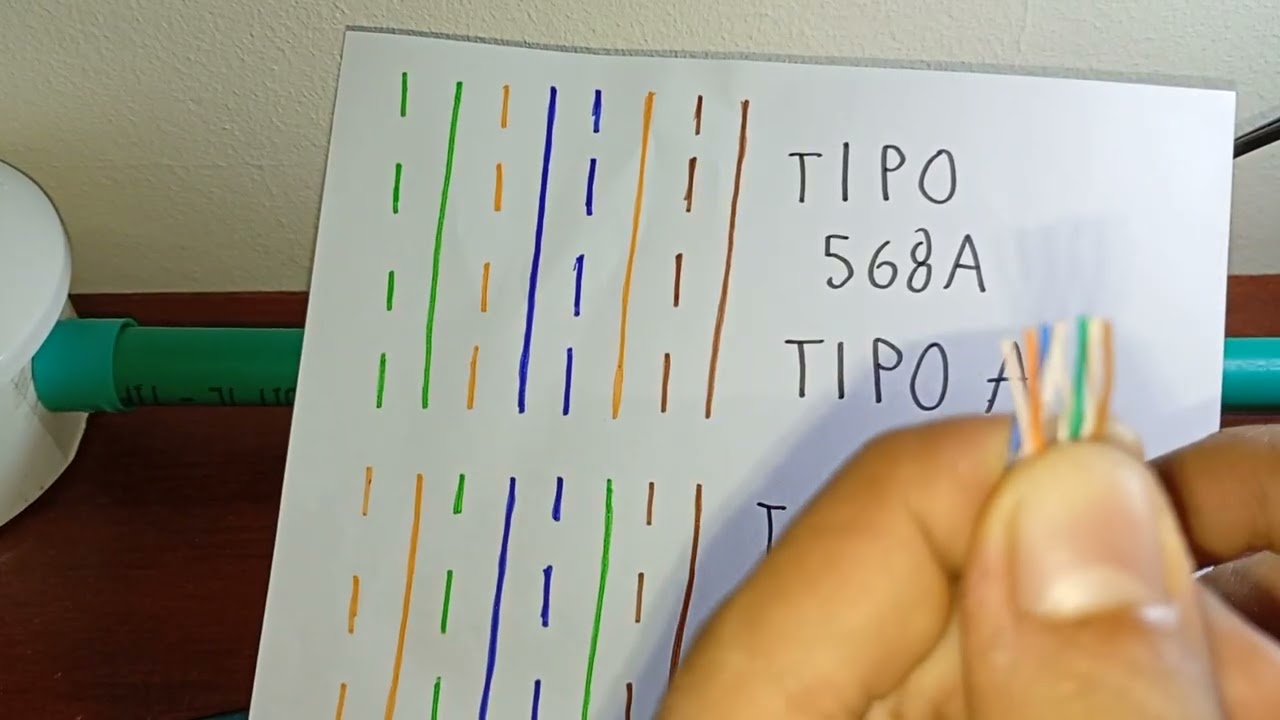 Técnica Profesional de Crimpeado RJ45 | T568A vs T568B