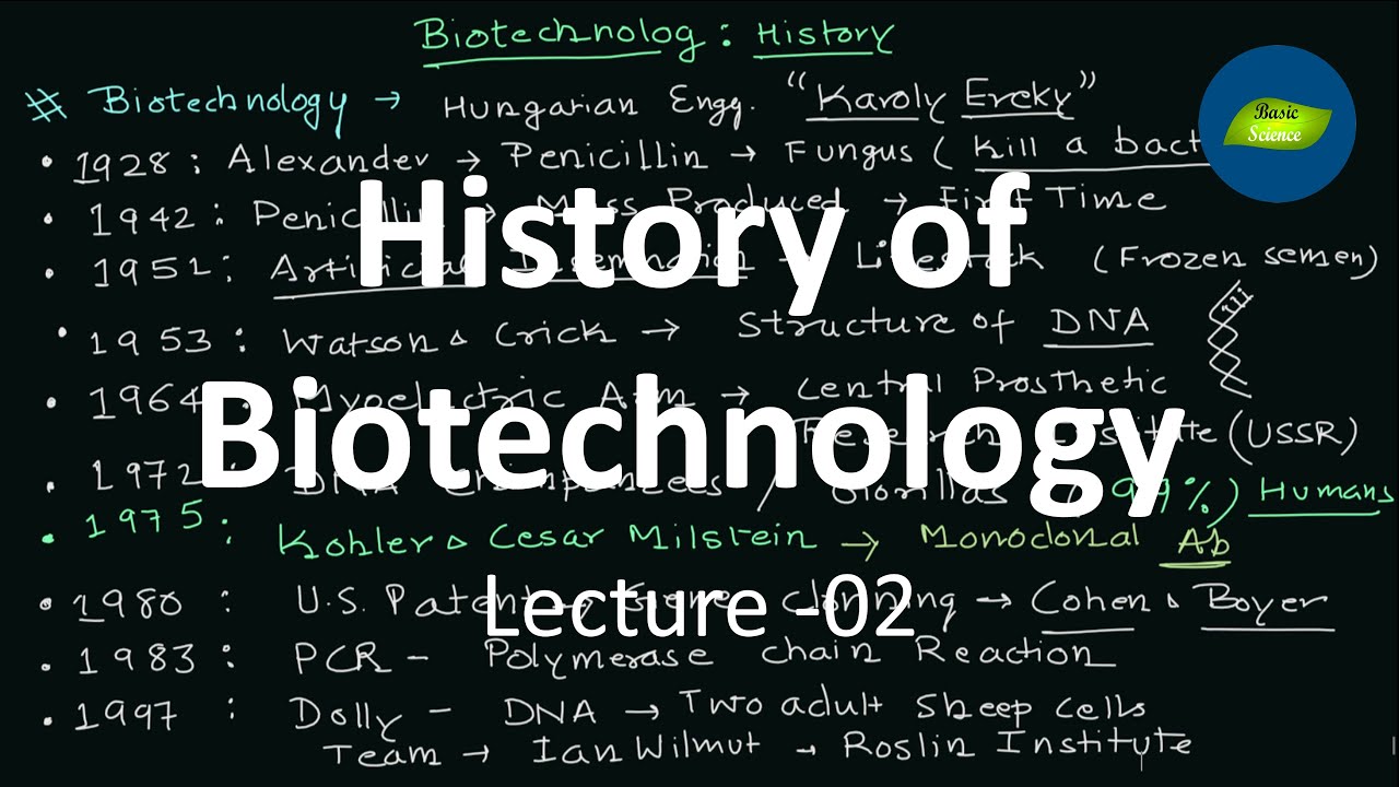 History of Biotechnology Lecture-02 |History of Biology | Basic Science Series