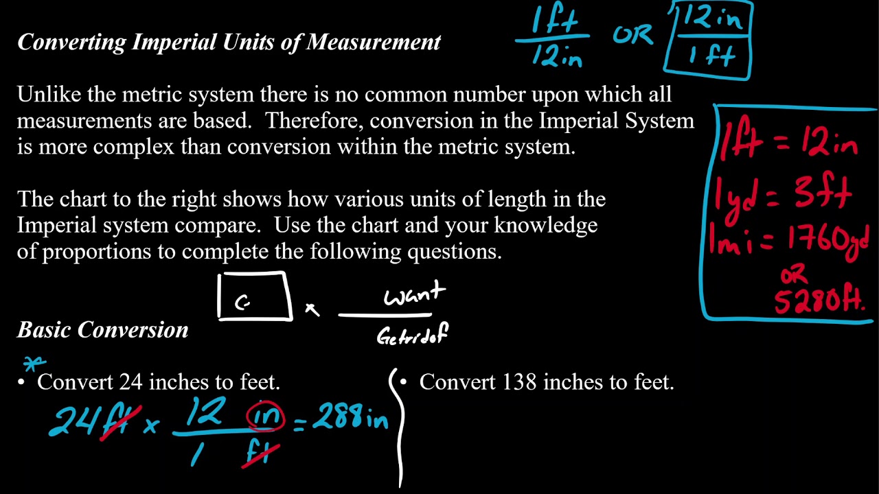 Math 10C: Converting Imperial Units