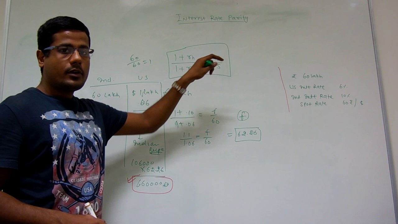 Interest Rate Parity Theory in Forex - By CA Gopal Somani