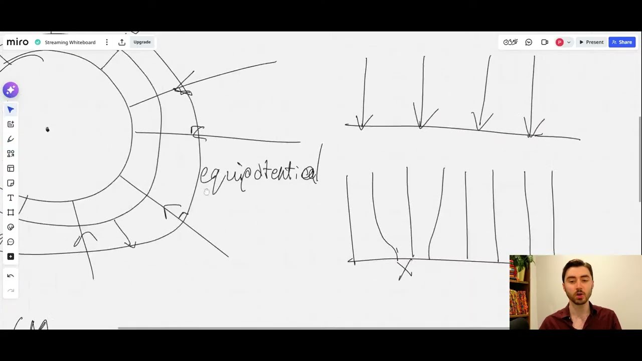 Gravitational and Electric Fields for A-level/IB