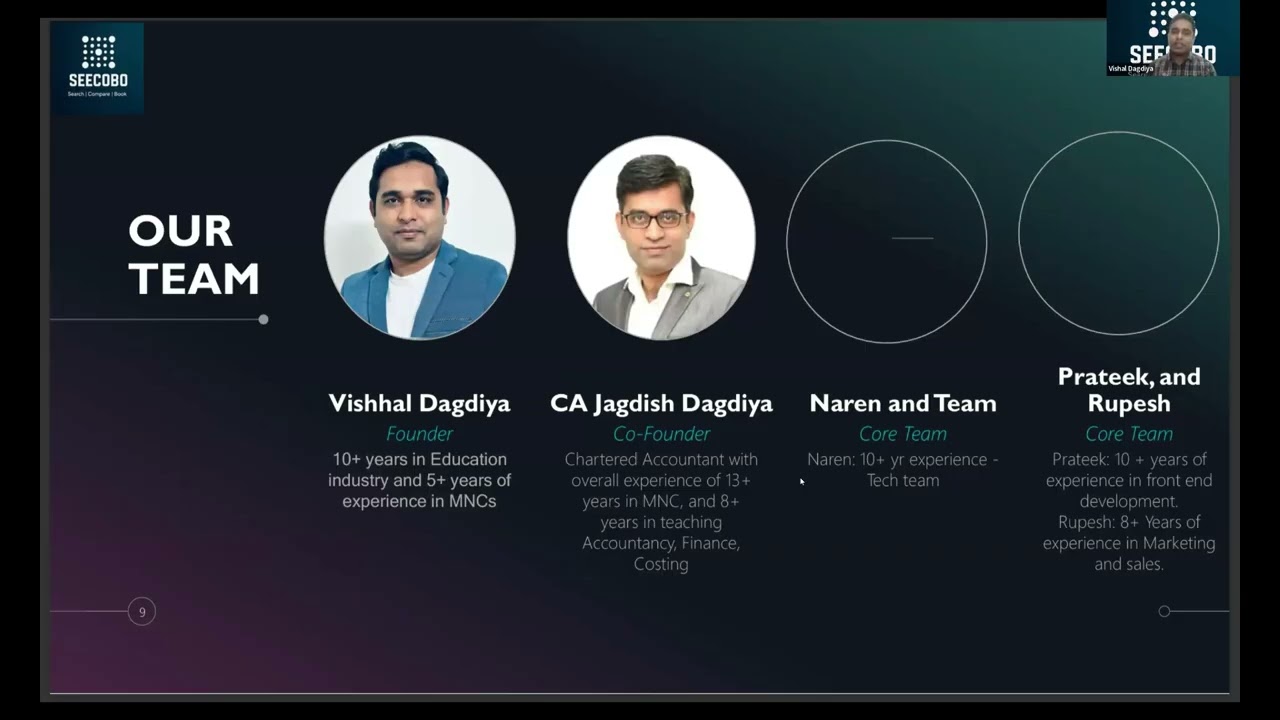 DEMO DAY- Episode 4