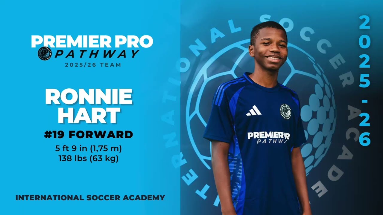 Ronnie Hart 2025 Highlight Video