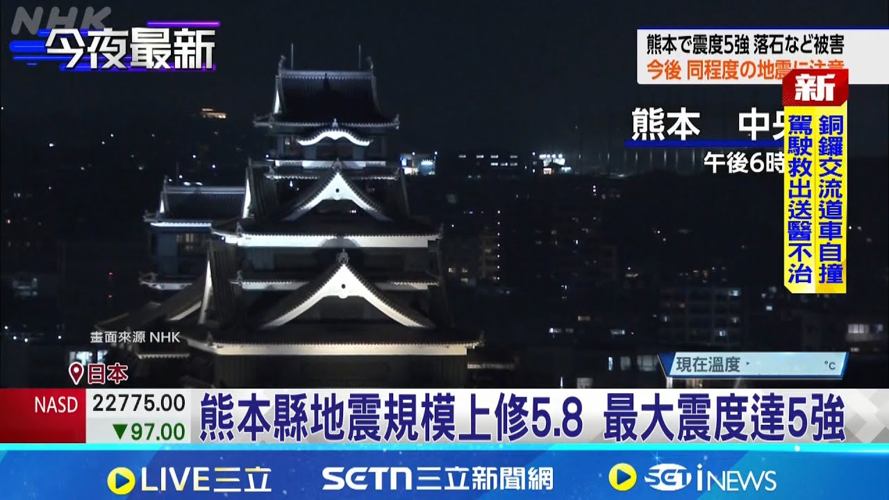 熊本縣地震規模上修5.8 最大震度達5強 菊陽町震度3 台積電熊本廠未達疏散標準｜一鍵看世界SET Global