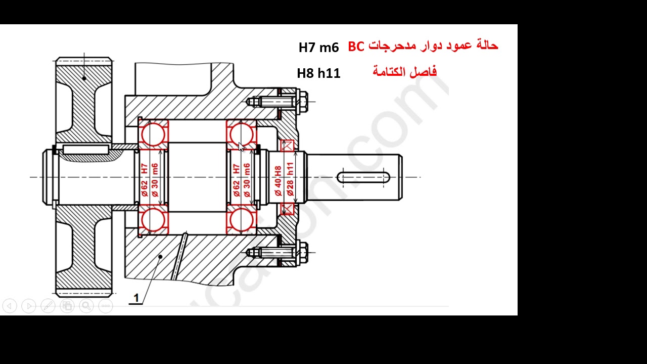 التوافقات