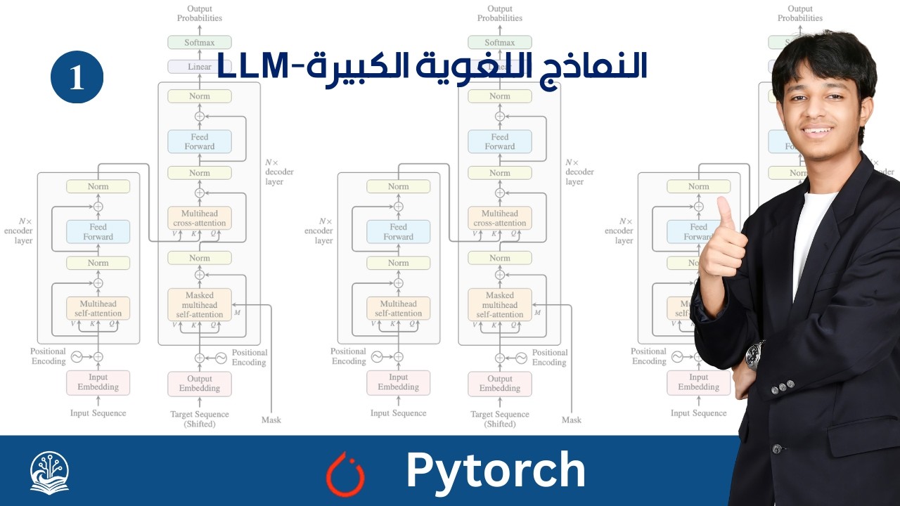 #1 -  هيكلية نماذج المحولات و معالجة اللغات الطبيعية -Large Language Models-LLM