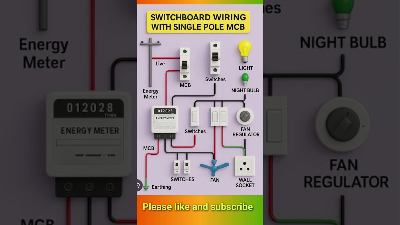 switch board wiring with single Pole MCB.   Circuit is correct or not ?
