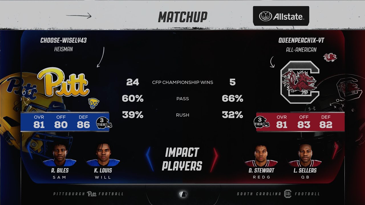 first round playoffs vs player with 24 Natties