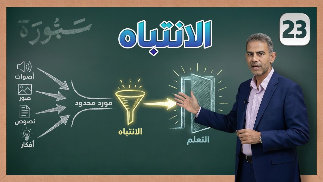 سبورة ٢٣. الانتباه والتعلم. كيف تجذب انتباه طلابك في غرفة الصف