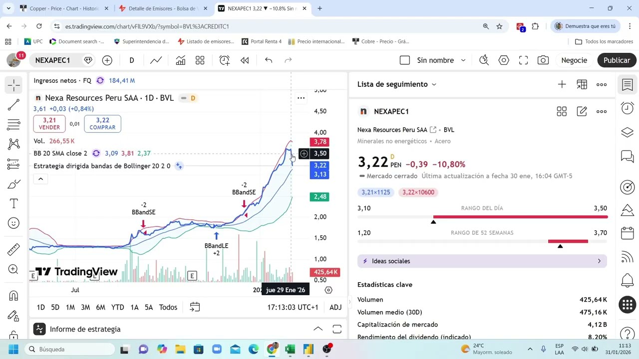 Podrá NEXA PERÚ superar los 4 soles por acción? Aún hay oportunidad de obtener ganancias?