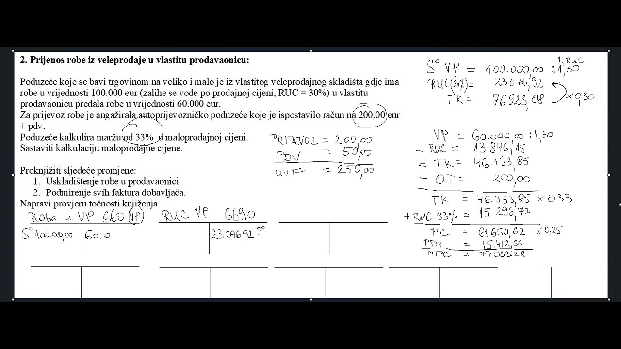 Prijenos robe iz veleprodaje u maloprodaju ako se zalihe u veleprodaji vode po prodajnoj cijeni