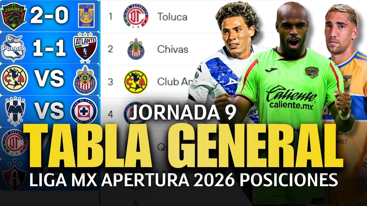 TABLA DE POSICIONES y RESULTADOS Jornada 9 Apertura 2026 Liga MX | Tabla de Posiciones ACTUALIZADA🔥