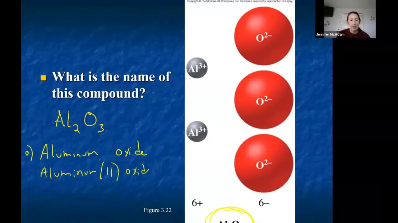 Elements and Compounds Part 2
