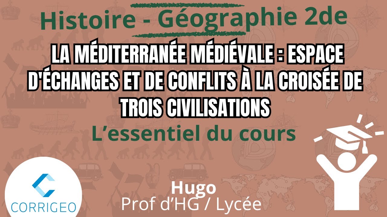 Histoire-Géo Seconde/Rappels de cours V1-Ch 3: La Méditerranée médéviale