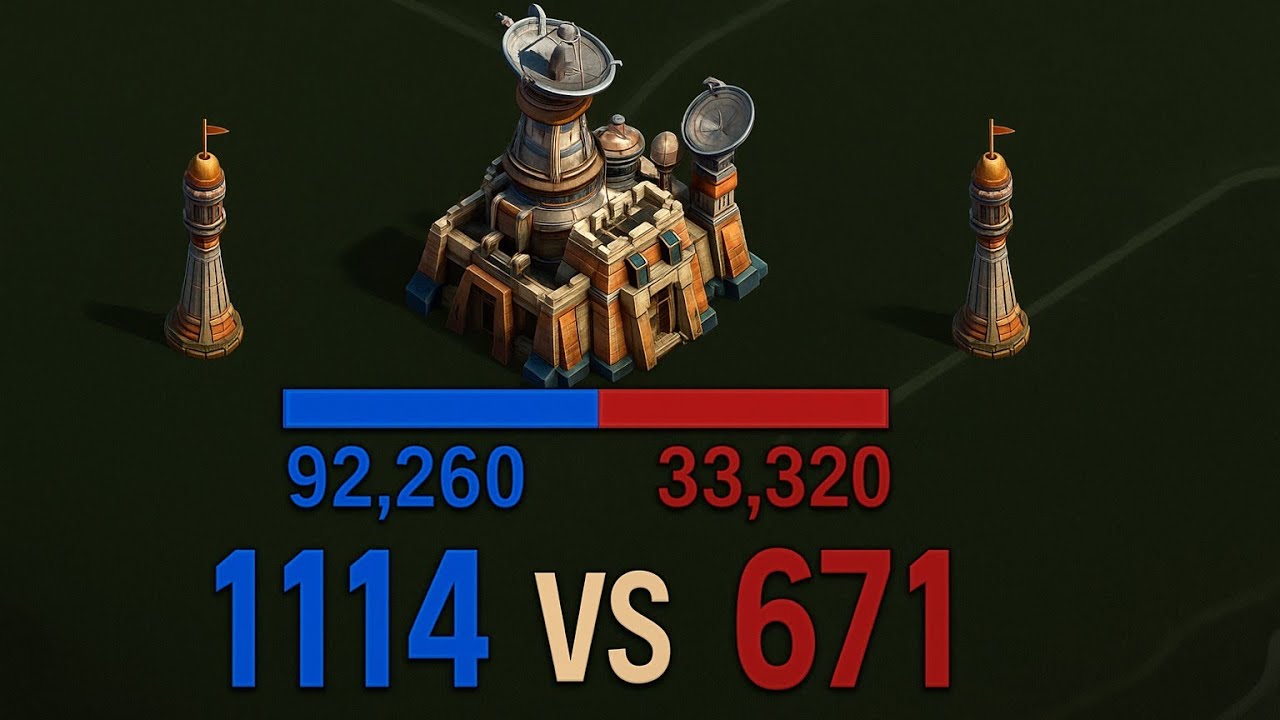 State of Survival - SvS - 1114 vs 671 - 🔥من امتع الحروب الي لعبتها