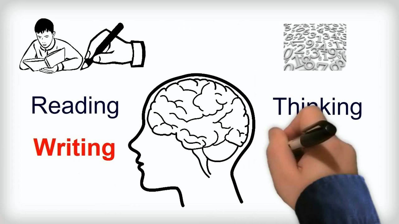 Multisensory Learning