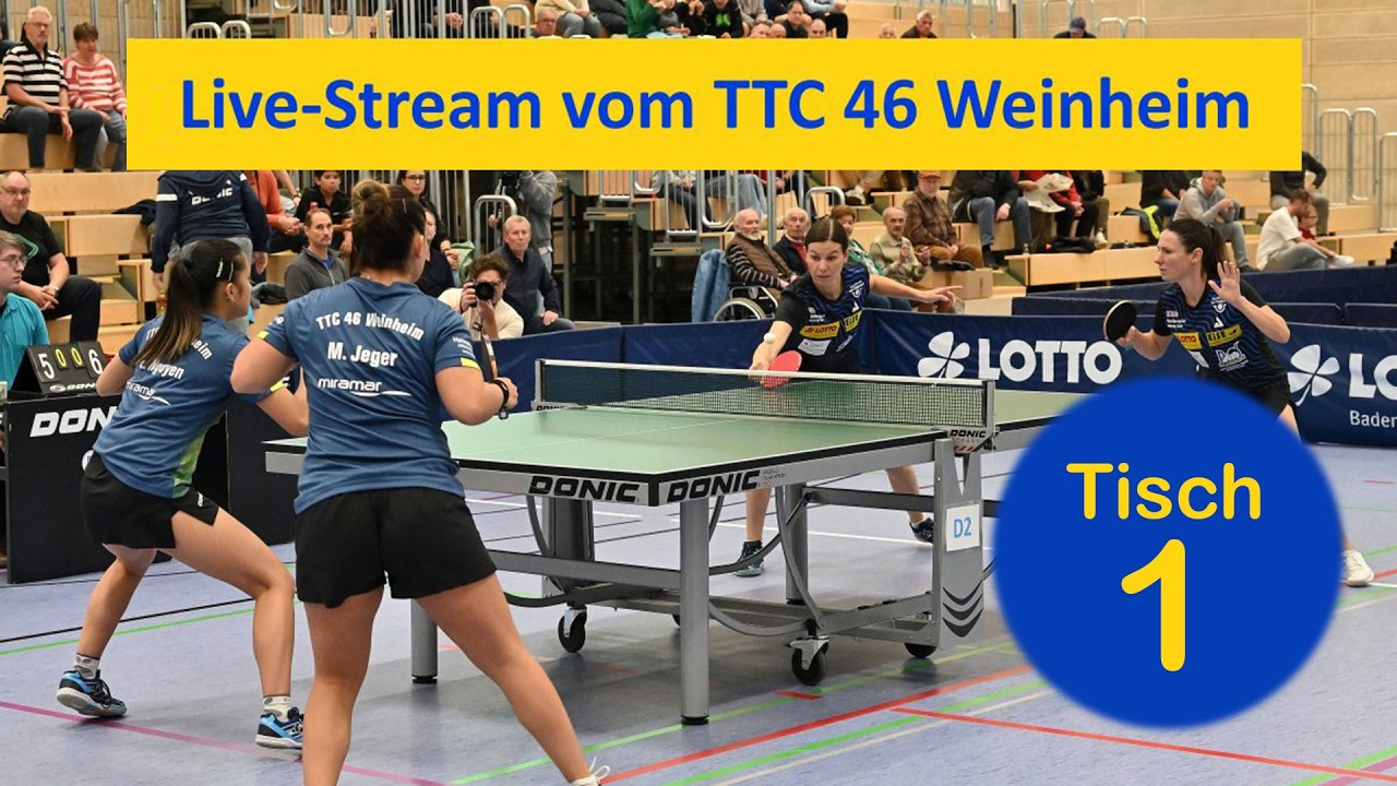 TTCWeinheim1946 überträgt einen Livestream.