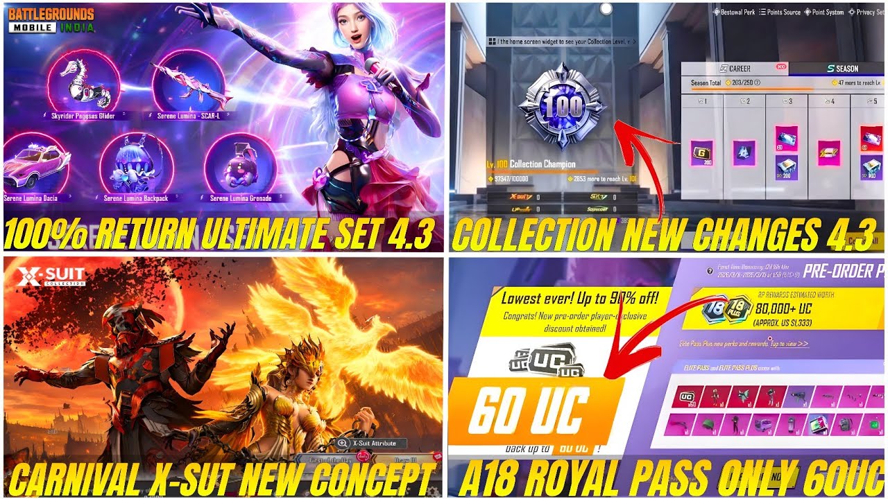 🧿 4.3 UPDATE RETURNING ULTIMATE SET | A18 ROYAL PASS ONLY 60 UC |CARNIVAL X-SUT NEW CONCEPT 4.3 BGMI