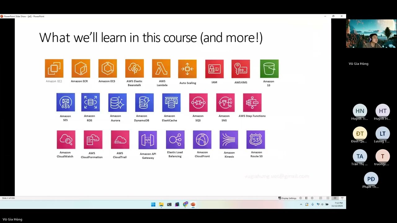 AWS Global Infrastructure