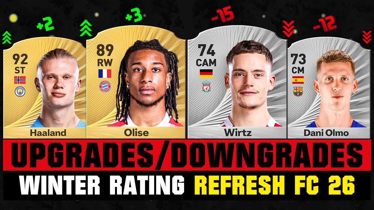 FIFA 26 | BIGGEST WINTER RATING UPGRADES & DOWNGRADES IN FC 26! 😱🔥 ft. Olise, Haaland, Wirtz...