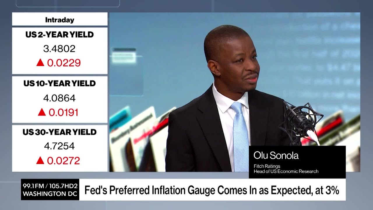 Fed's Preferred Inflation Gauge Comes In At 3% as Expected