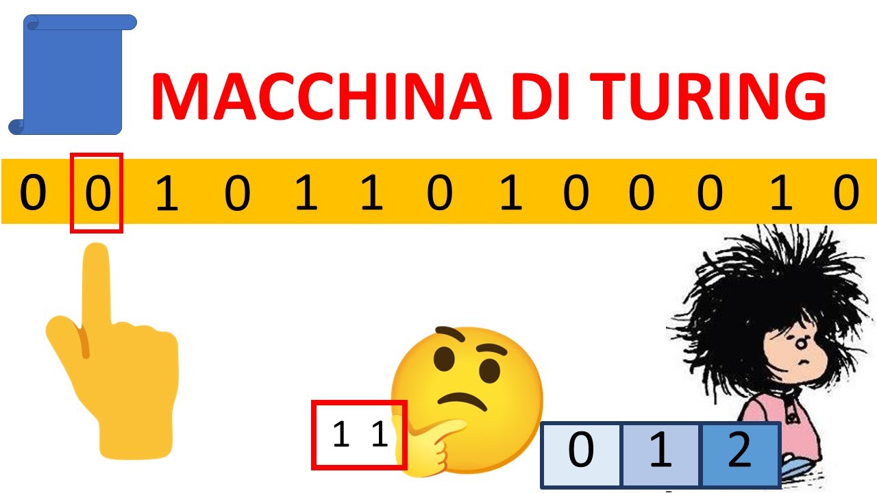 La macchina di Turing, gli automi cellulari, l'universo computabile