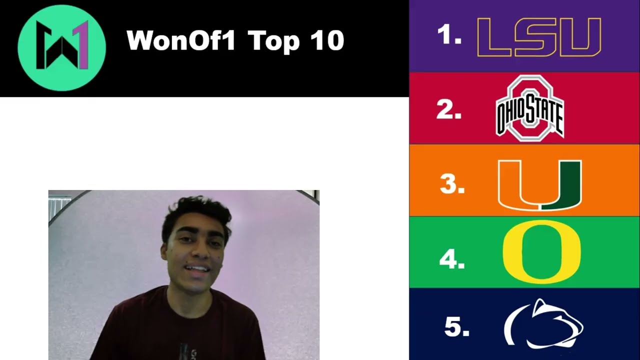 College Football Week 2 Rankings!