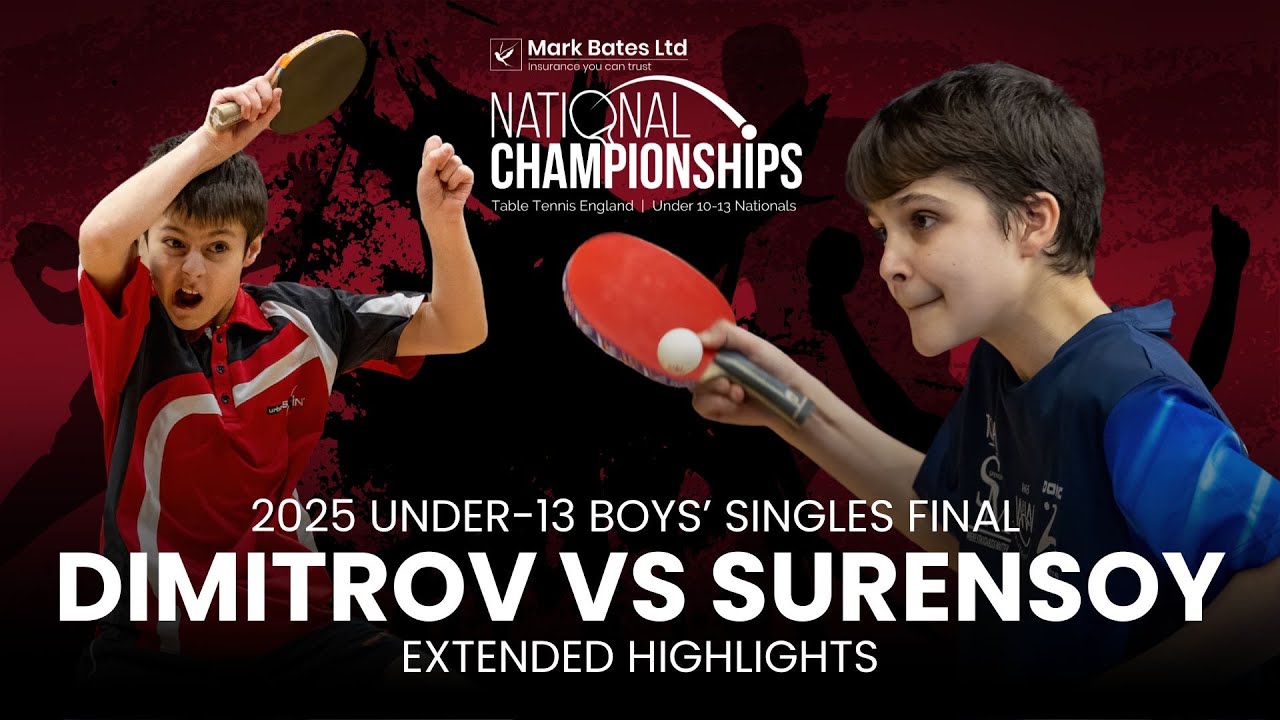 2025 Under-13 Boys' Singles Final Highlights - Dimitar Dimitrov vs Sinan Surensoy