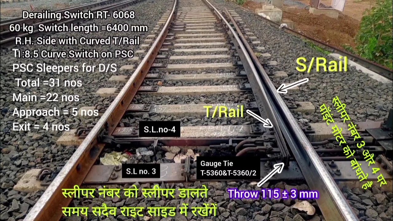 Laying of Derailing Switch on PSC Sleepers Drg. T-6068. With details #entranceexam #railwayempolyee