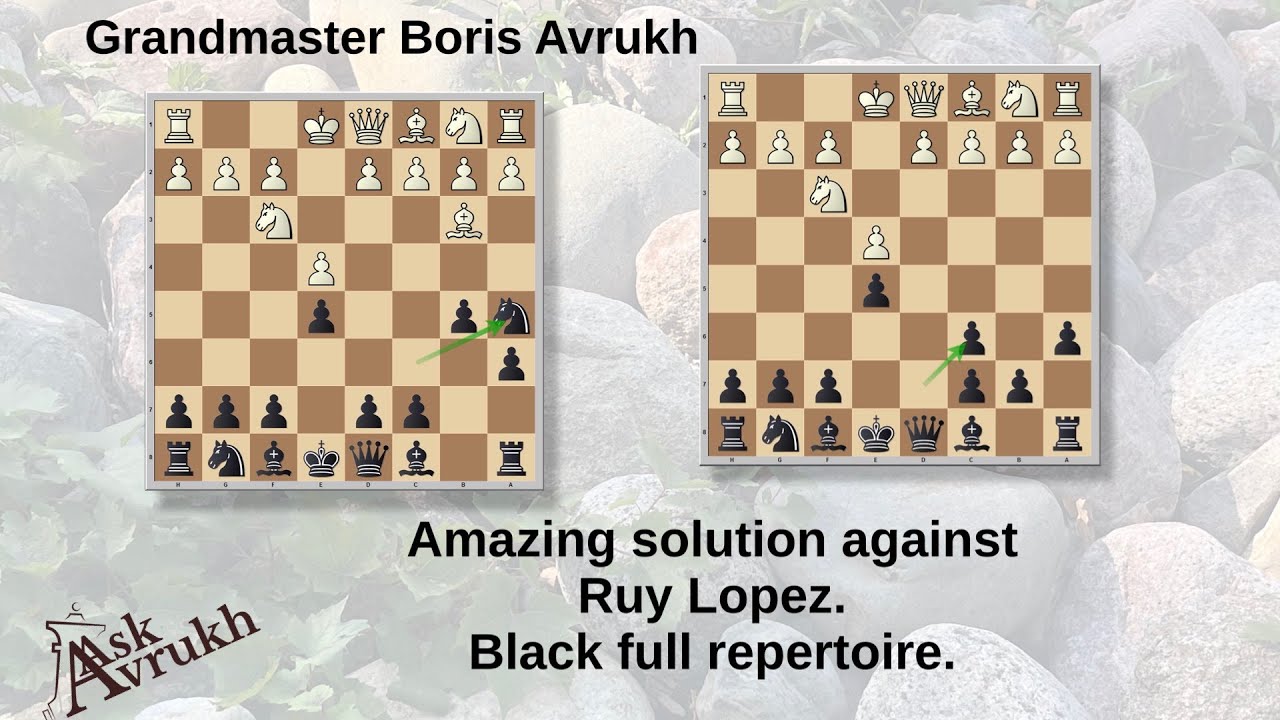 Amazing solution against Ruy Lopez. Black full repertoire.