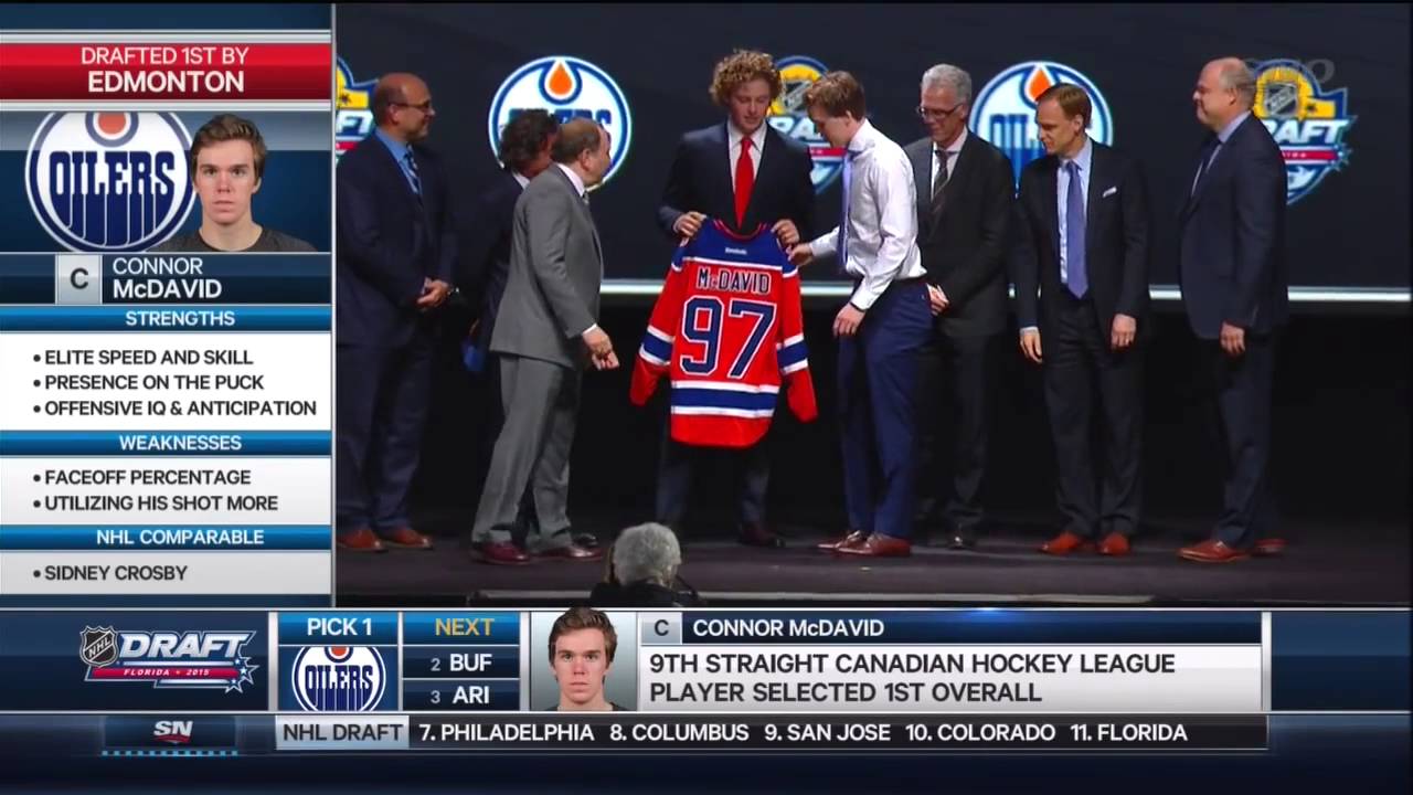 2015 NHL Draft: #1 Overall Pick Connor McDavid &ndash; Edmonton Oilers
