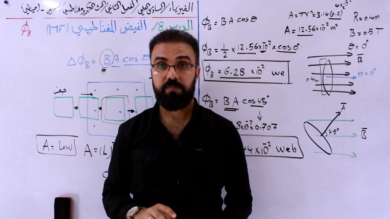 276- فيزياء السادس العلمي/الدرس8/ الفيض المغناطيسي /الفصل الثاني/ تطبيقي - احيائي