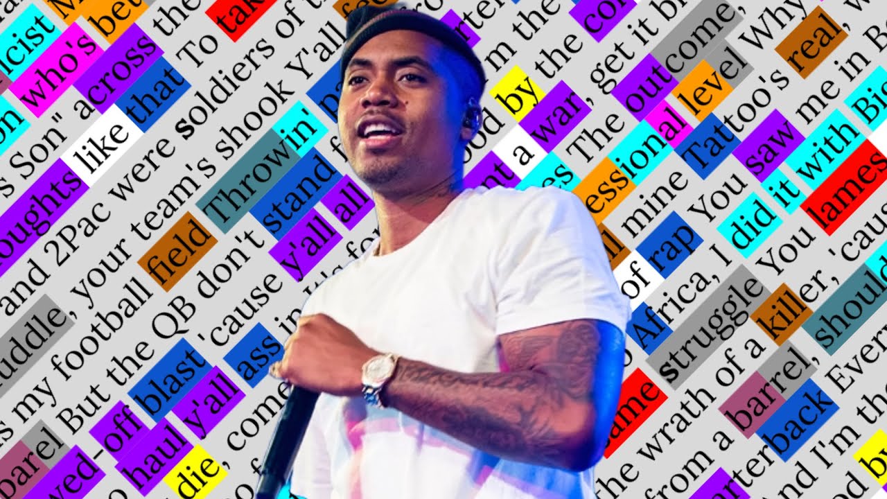 Nas, Got Ur Self a Gun | Rhyme Scheme Highlighted