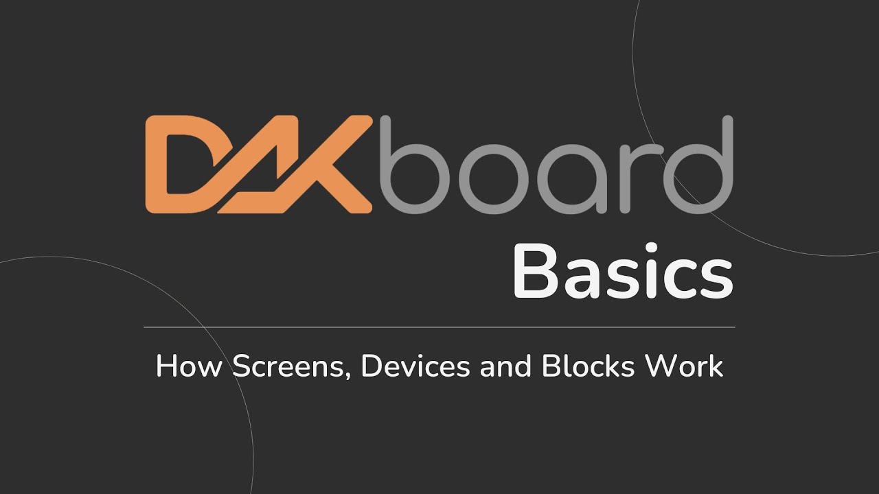 Getting Started: Understanding How DAKboard Works