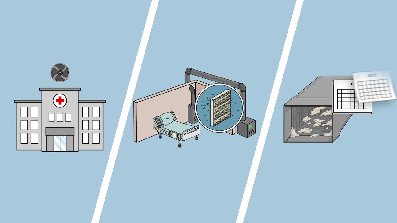 Fourth best IPC scenario, HVAC servicing multiple rooms