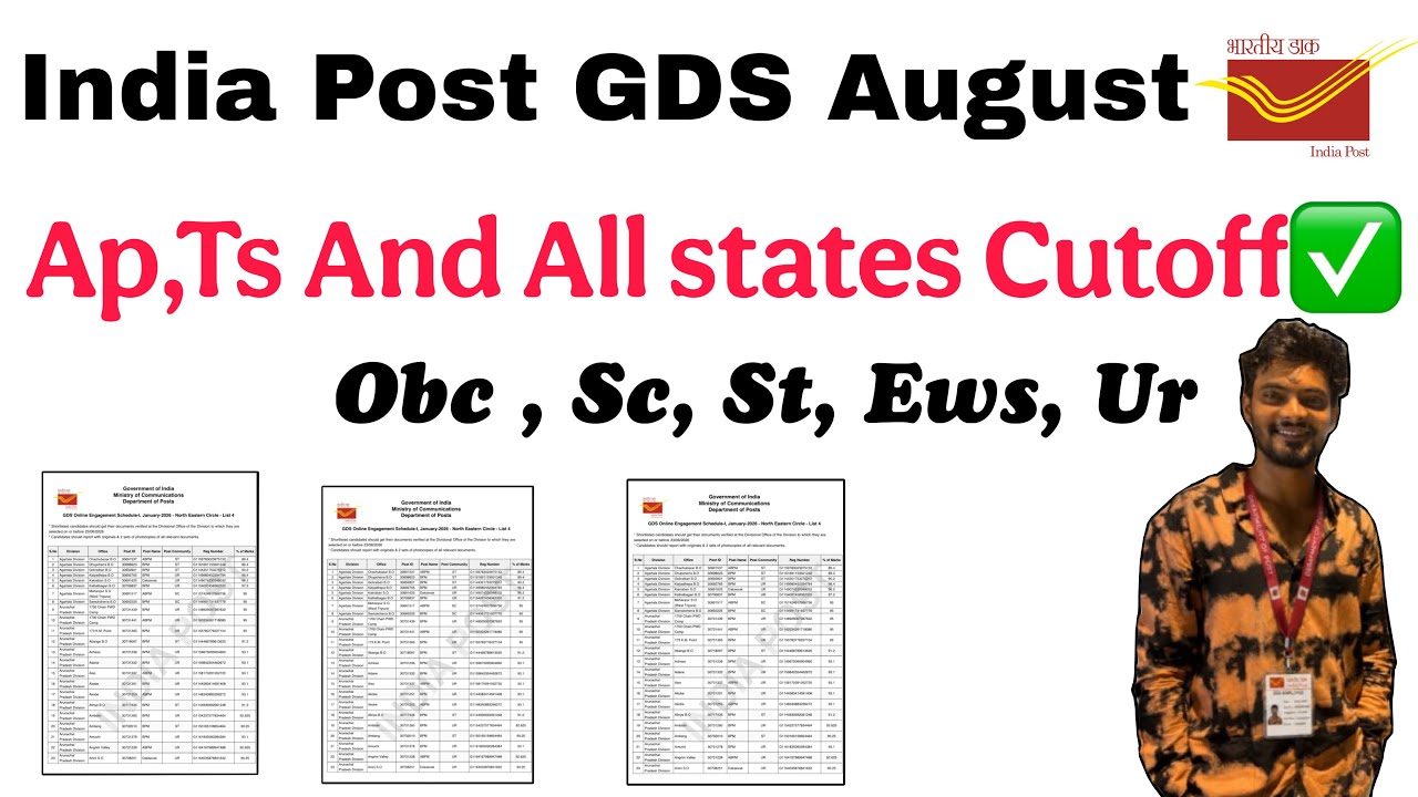 పోస్టల్ GDS 2026 OBC,SC,ST,EWS,UR Cutoff | AP,TS Explained In Telugu #postal#gds #telugujobs#gdsform